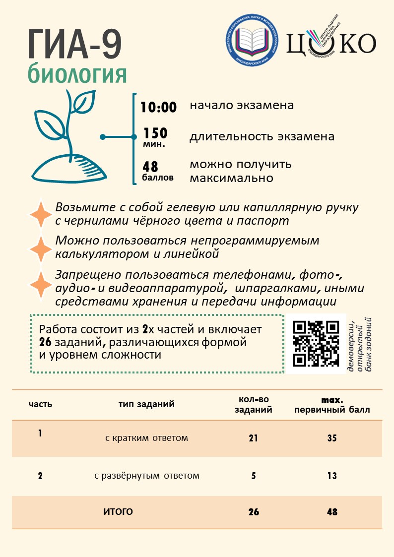 biologia