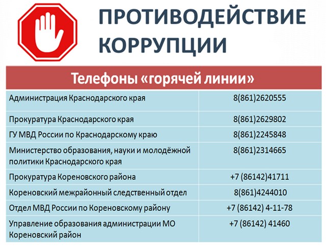 tel